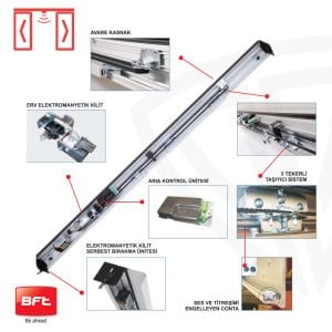 120x220cm BFT Vista Çift Kanat Fotoselli Kapı Seti