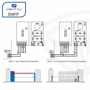 Kontal EMFP Pilli Emniyet Fotoseli
